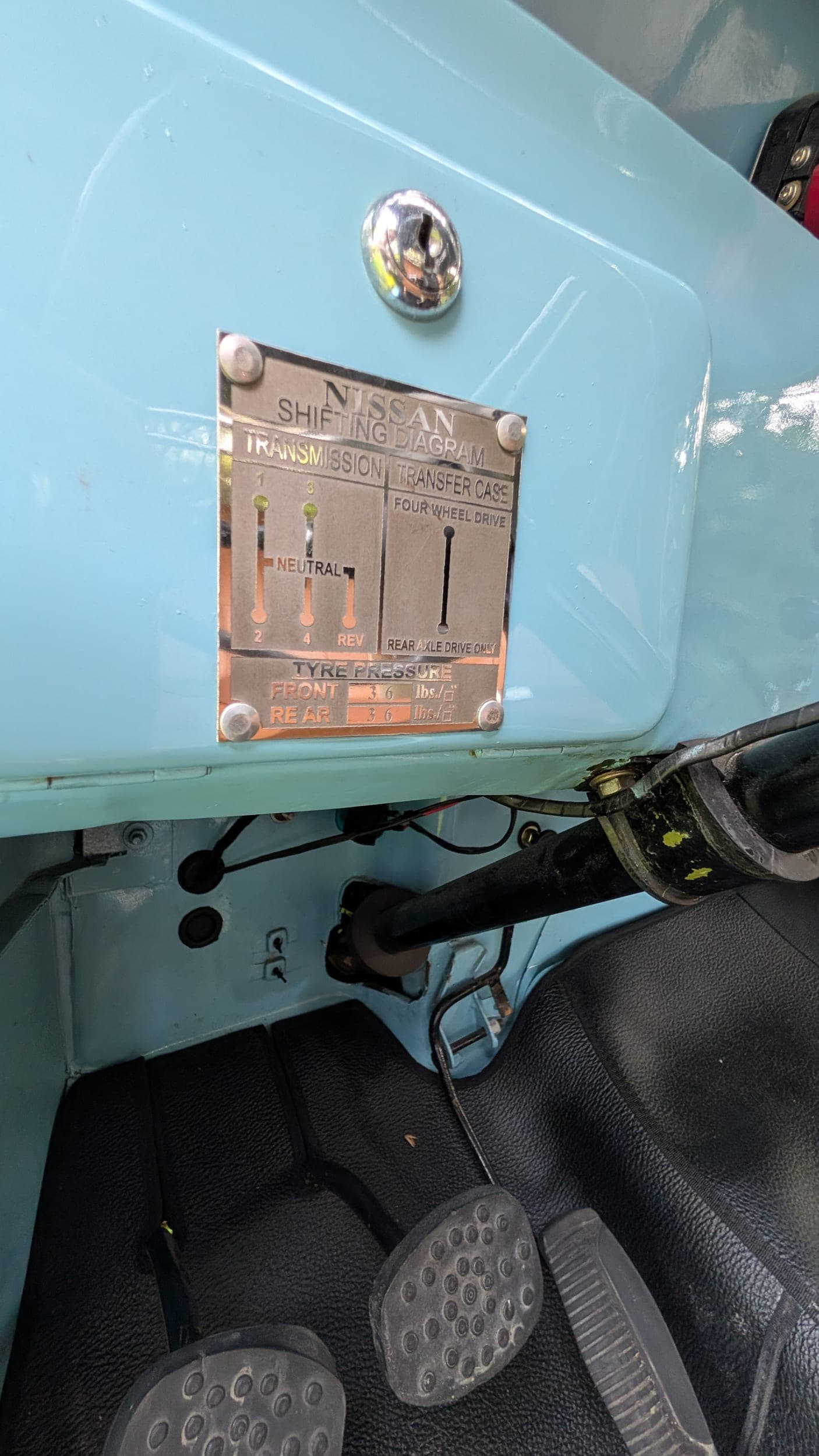 Nissan Patrol — Hardware & Details